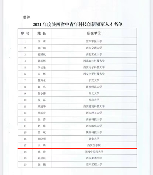 说明: http://www.xiyi.edu.cn/__local/0/7F/35/1B3A43A538C2B78E1118791030F_2B8B78C0_56BA3.jpg