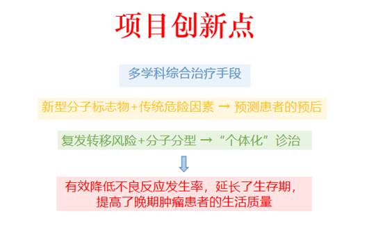 说明: http://kyc.xiyi.edu.cn/__local/2/49/A7/2D61E2B181971C959D869E9BE52_0F545D1E_488B.png