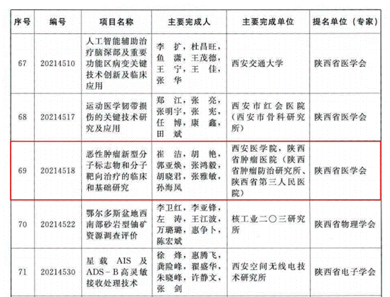 说明: cde7381af5c1e225d9849a1827fe40c
